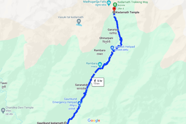 Kedarnath Trek Route Map Uttarakhand